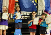 MARIJA SARIĆ TREĆA NA JOOLA KUPU