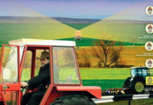 Osvjetlaj obraz domaćine – označi traktor žutim rotacionim svjetlom!