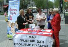 Udruženje “Anemona” obilježilo Svjetski dan oboljelih od astme: BROJ ASTMATIČARA U PORASTU