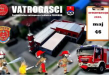 VATROGASCI PRIJEDORA U MAJU IMALI 46 INTERVENCIJA